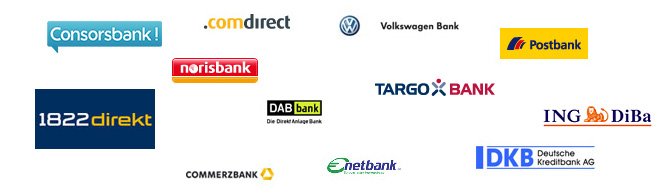 Banken in unserem Vergleich